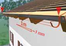 Instruktion prefa Instruktion prefa