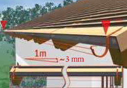 Instruktion prefa Instruktion prefa